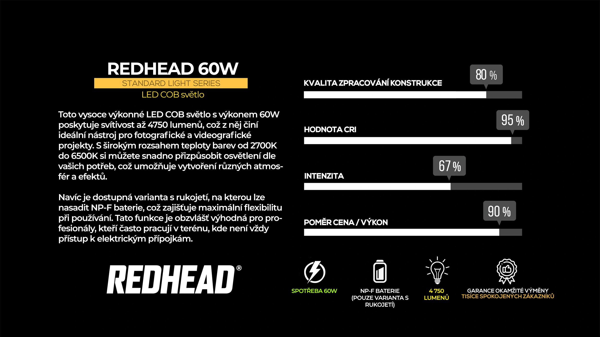 cob-led-svetlo-redhead-s60-2-LQ